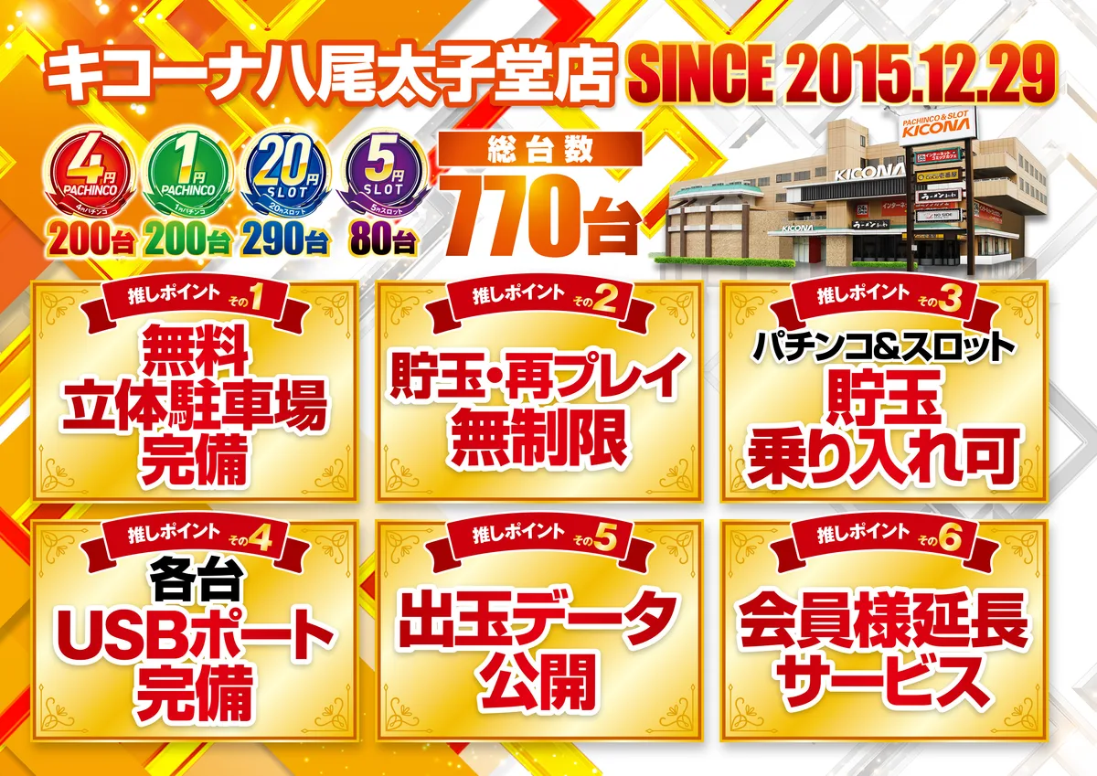 キコーナ 八尾 太子堂 店